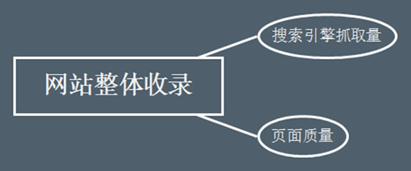 ƌWSEO(yu)